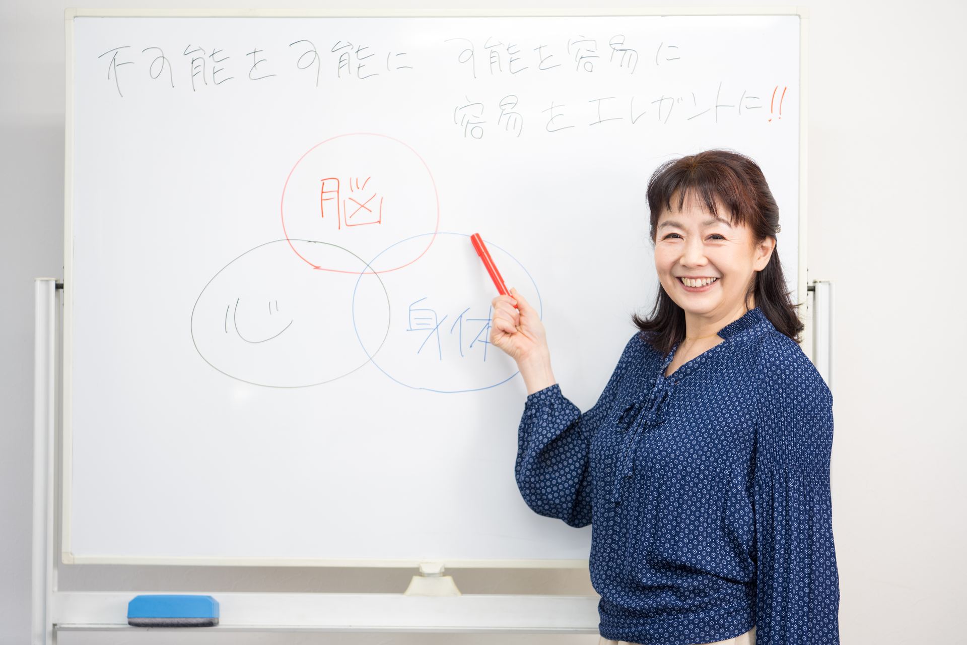 絆づくりプログラム基礎